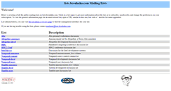 Desktop Screenshot of lists.brouhaha.com