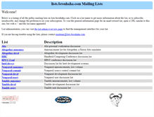 Tablet Screenshot of lists.brouhaha.com
